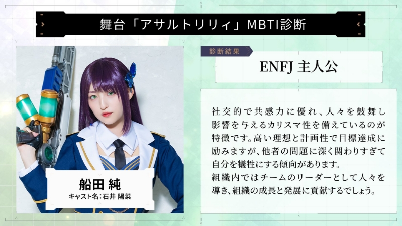船田 純